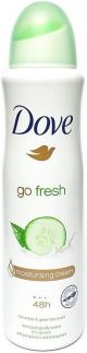 Dove deodorant cucumber and green tea 250 ml