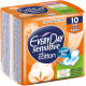 Everyday Mini Ultra Plus Pads *10Pads